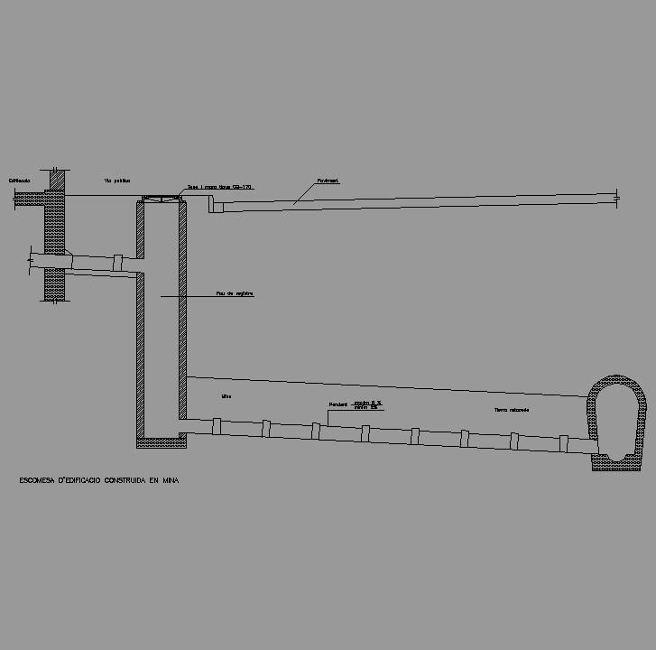Bloque Autocad Acometida de edificación construida en mina
